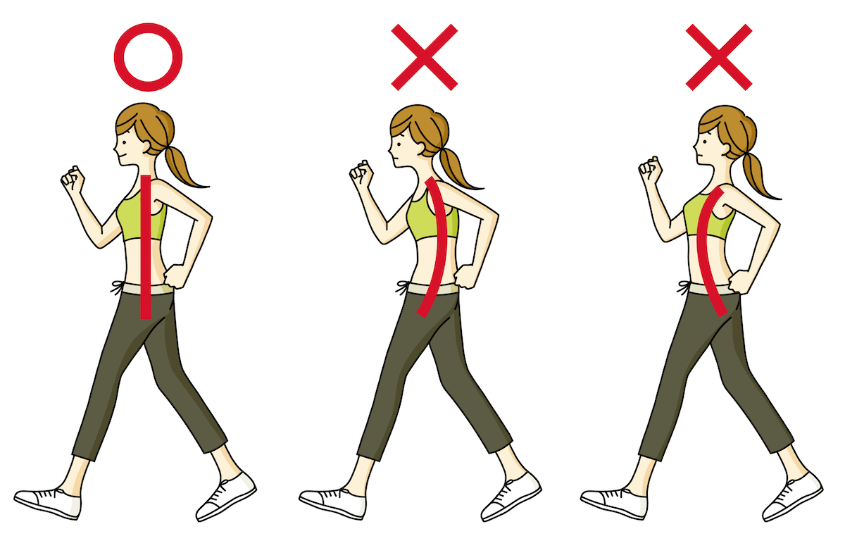 Correct and bad forms of walking