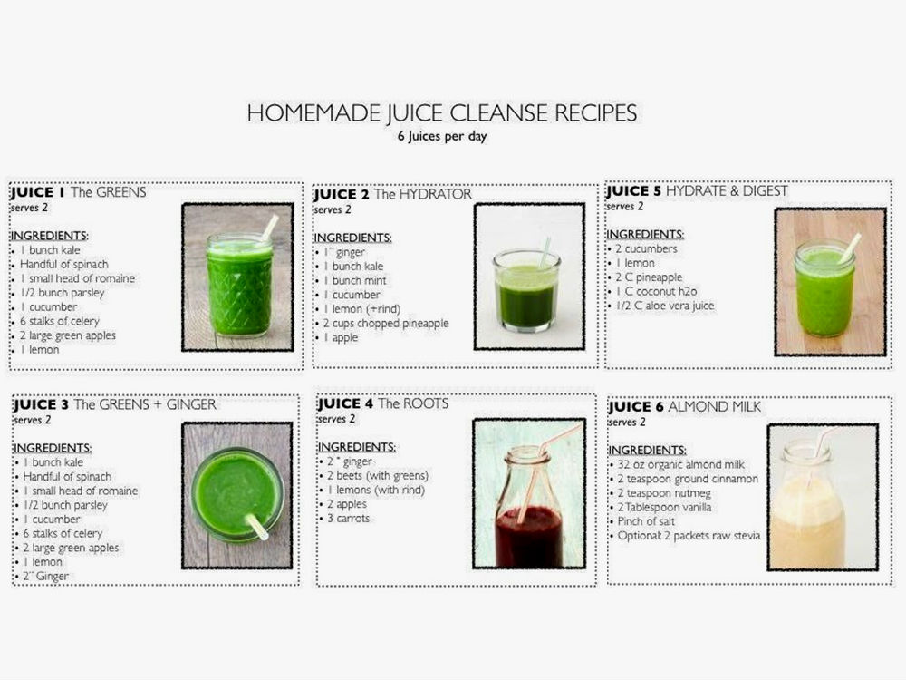 The Juice Cleanse Diet