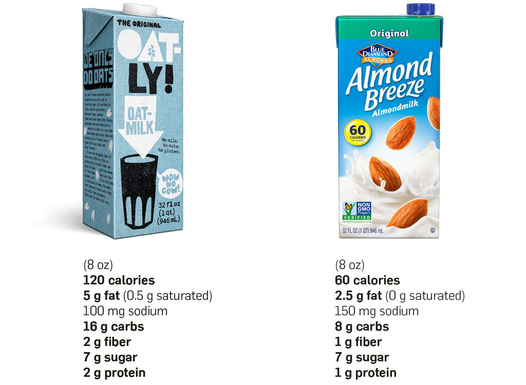 Almond breeze oatly comparison