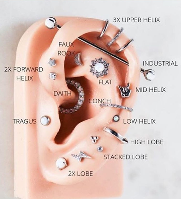 What is the daith | The Daith Piercing: 8 Facts That Will Make You Want To Get One | Her Beauty